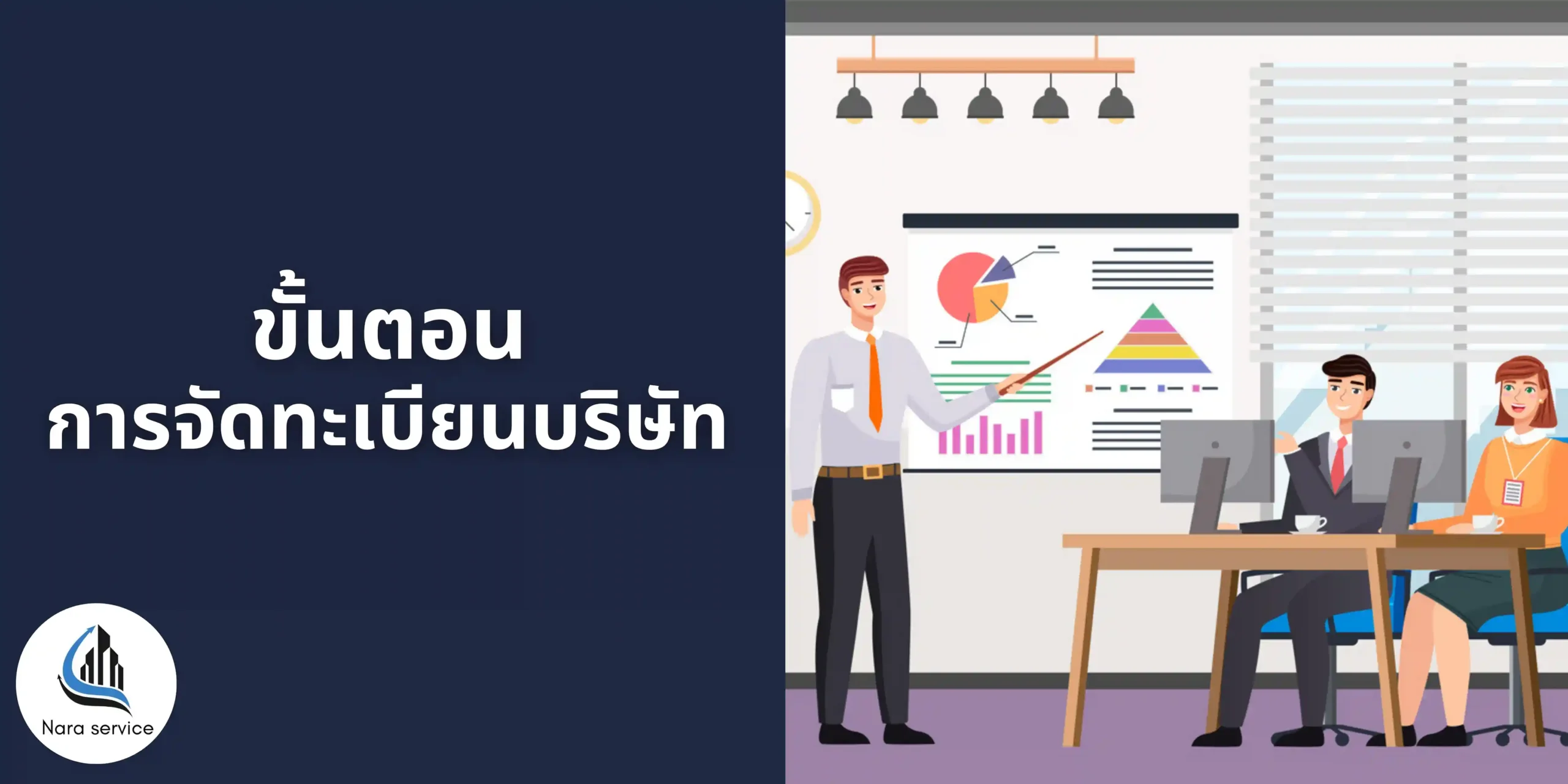 จดทะเบียนบริษัทออนไลน์